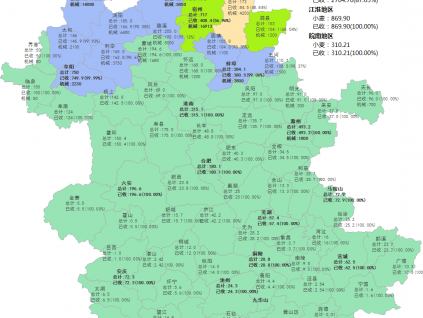 安徽省麦收进度超过八成